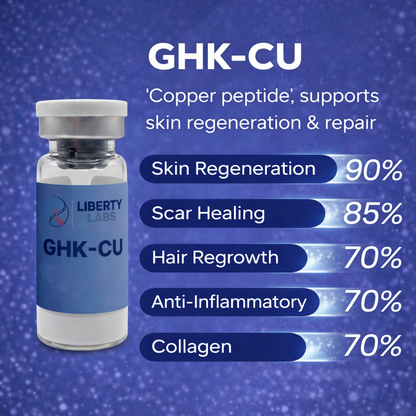 GHK-Cu – Advanced Skin & Cellular Repair Support